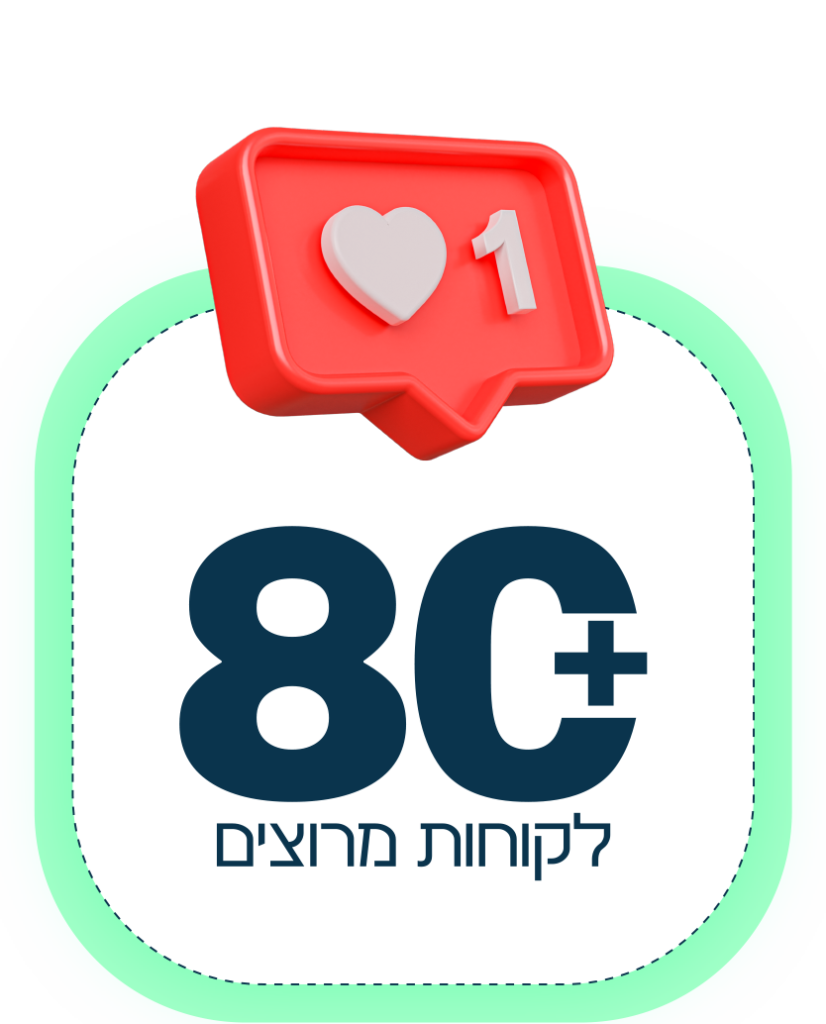 מעל שמונים לקוחות מרוצים | רנדי סטודיו | מיקרופון ממותג